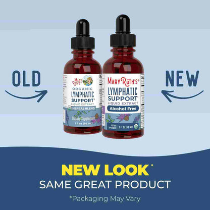 Organic Lymphatic Support Liquid Drops – Herbal Immune & Cleansing Formula