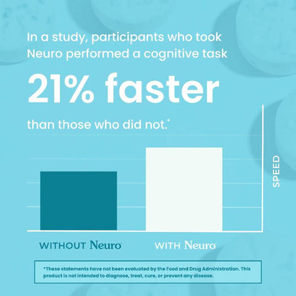 Neuro: The Future of Focus | Clean Energy & Mental Clarity