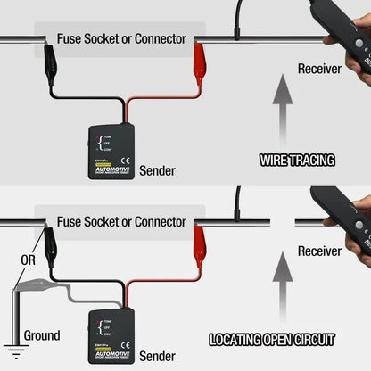 Automotive Wire Tracer & Open/Short Circuit Finder