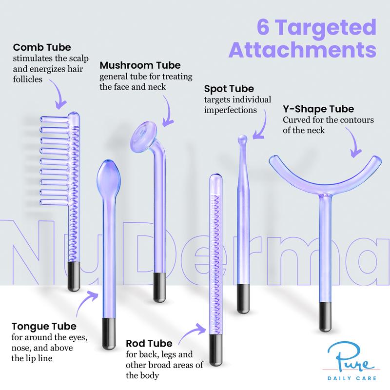 Clinical High Frequency Wand for Anti-Aging & Anti-Acne