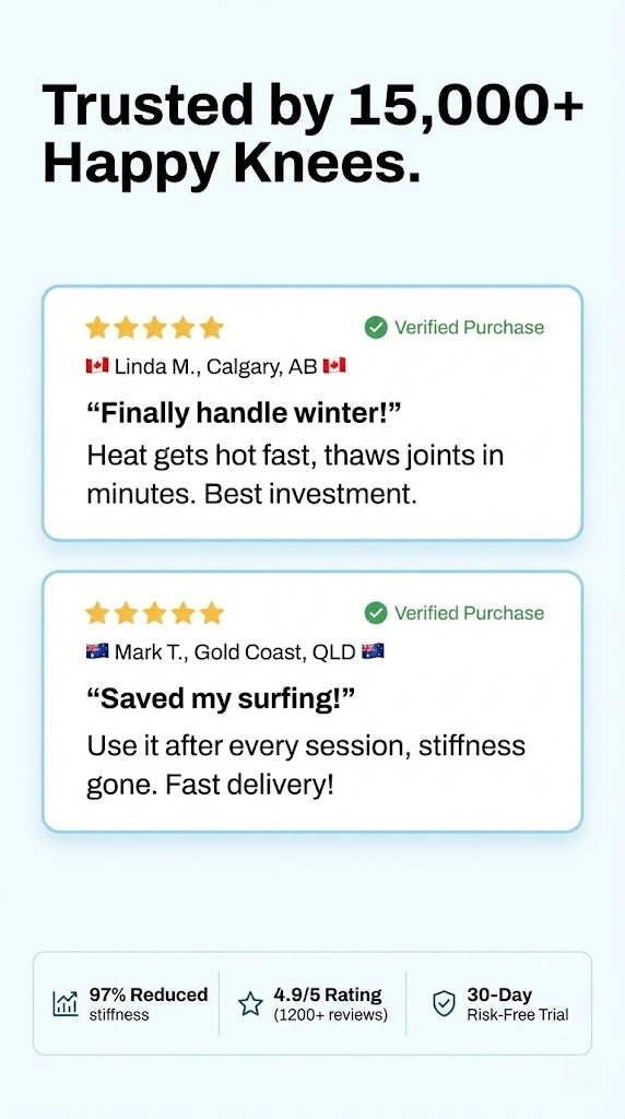 Crush Knee Pain & Stiffness in Just 15 Minutes a Day