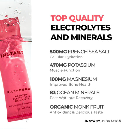 Hydrate Faster, Go Further: Instant Electrolyte Hydration Multiplier