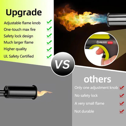 Instant One-Touch Ignition Powerful Propane Torch