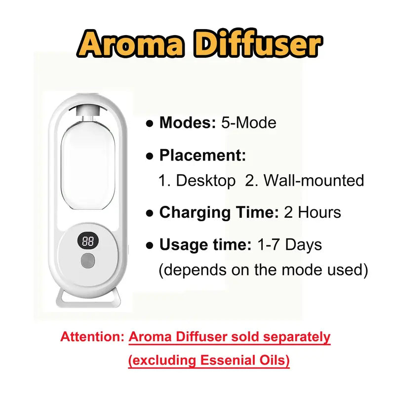Automatic Wall-Mounted Fragrance Diffuser with Smart LED Display