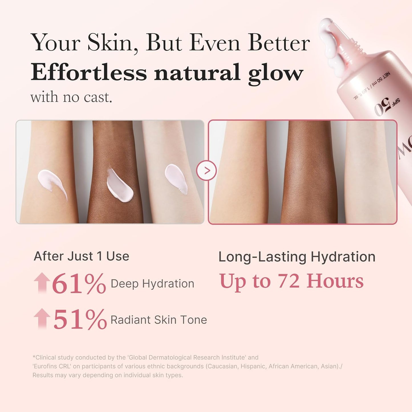 No White Cast, Just Glow: The Ultimate Collagen-Infused Hydrating Sunscreen