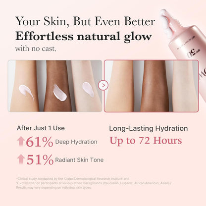 No White Cast, Just Glow: The Ultimate Collagen-Infused Hydrating Sunscreen