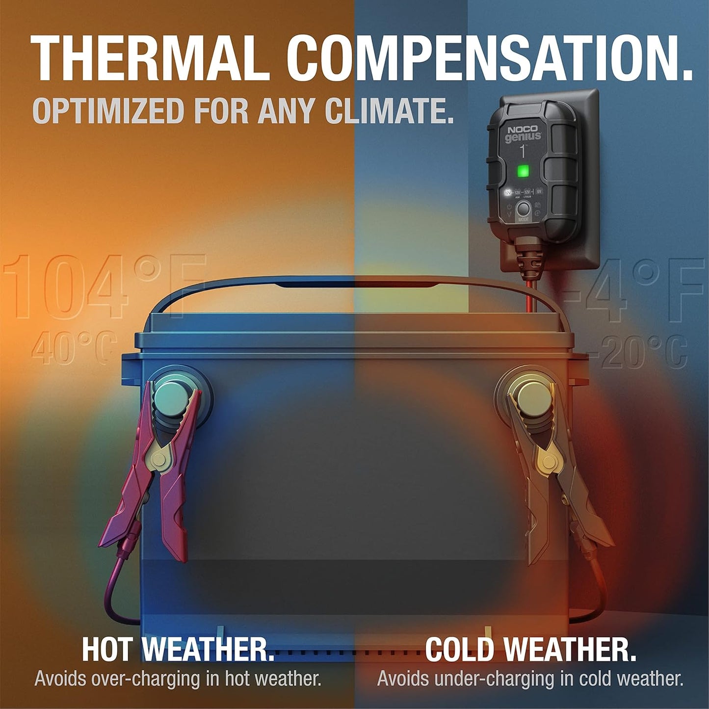 Never Deal with a Dead Battery Again — Smart Power, Simplified