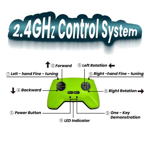 Wall Climbing Lizard,Wall Crawler Robot