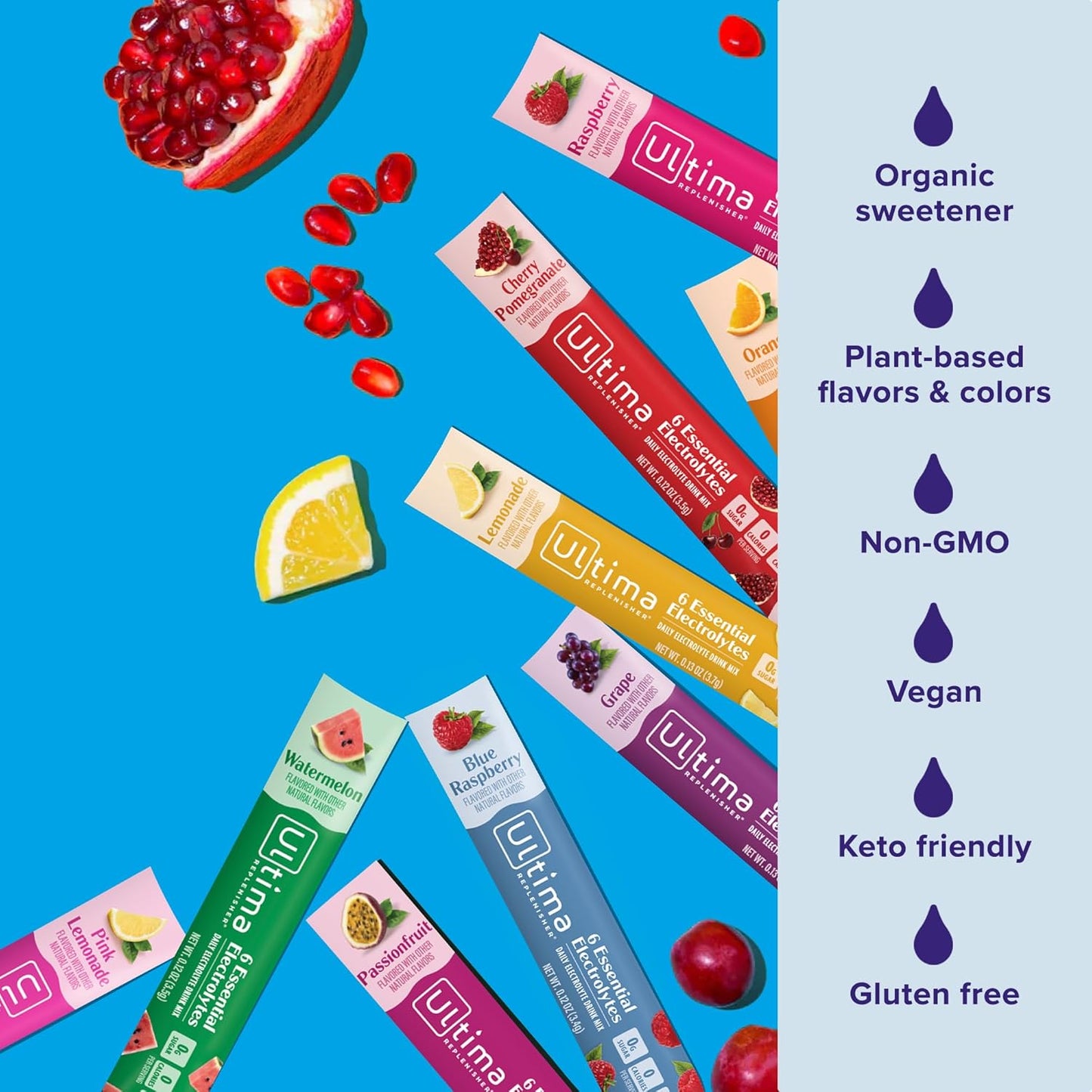 Pure Hydration, Zero Guilt: Ultima Replenisher Daily Electrolytes