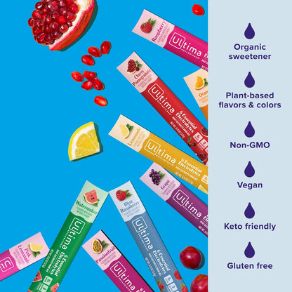 Pure Hydration, Zero Guilt: Ultima Replenisher Daily Electrolytes