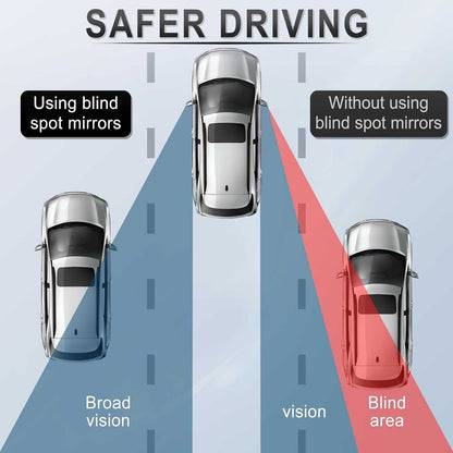 360° HD Blind Spot Mirrors: Drive & Park With Total Confidence