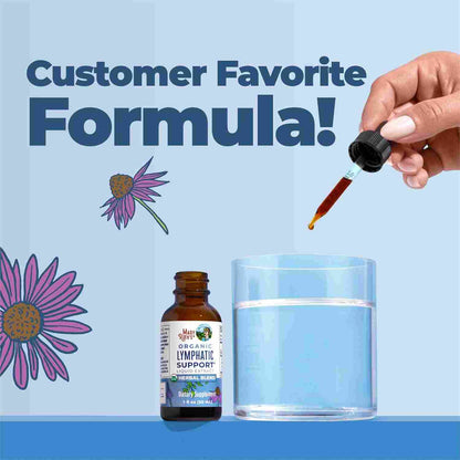 Organic Lymphatic Support Liquid Drops – Herbal Immune & Cleansing Formula