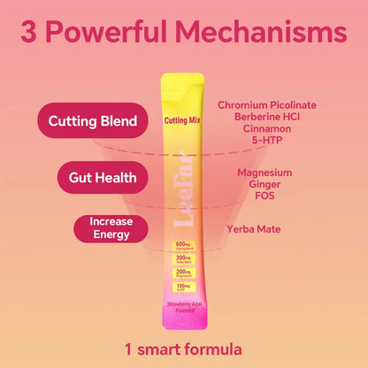 Cut the Calories, Keep the Flavor: LeeFar Dual-Action Prebiotic Drink Mix