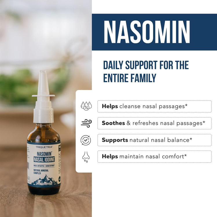 Iodine & Fulvic Acid Nasal Spray – [30-Day Supply Set] – 360° Daily Defense Nasal Cleanse