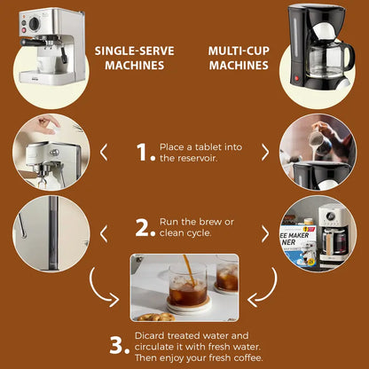 Deep Clean & Descale Your Coffee Machine in Minutes