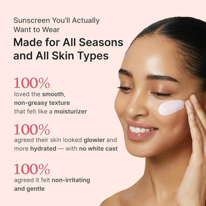 No White Cast, Just Glow: The Ultimate Collagen-Infused Hydrating Sunscreen