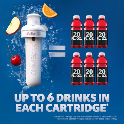 Flavor Your Hydration with a Simple Dial