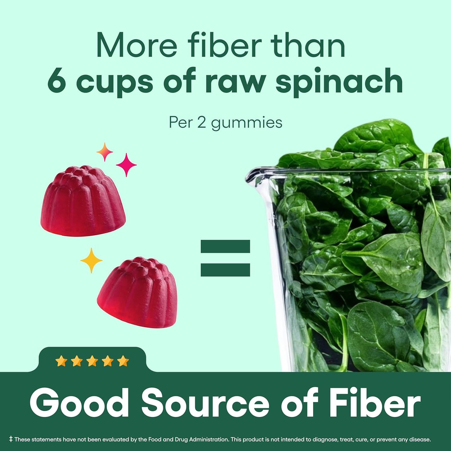 Physician-Approved Fiber Support: The #1 Sugar-Free Gummy for Digestive Regularity