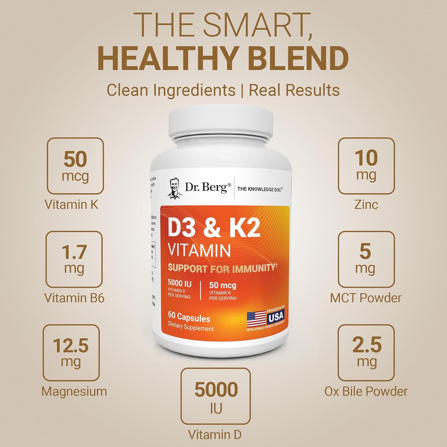 Digestive Mastery: Dr. Berg’s Purified Bile Salts Formula