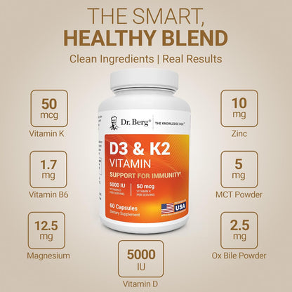 Digestive Mastery: Dr. Berg’s Purified Bile Salts Formula