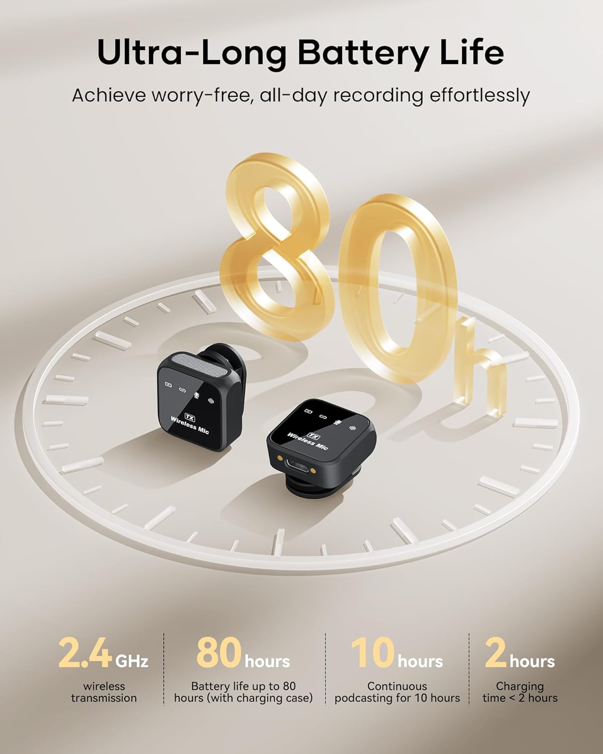 Capture Crystal Clear Audio Anywhere With KUKIHO Pro Wireless Lavalier Microphone