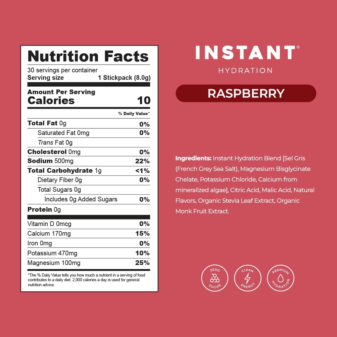 Hydrate Faster, Go Further: Instant Electrolyte Hydration Multiplier