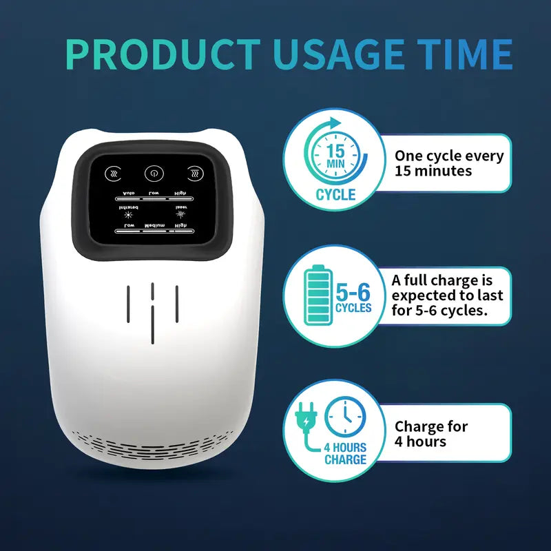 Rediscover Pain-Free Movement with Advanced 3-in-1 Knee Therapy