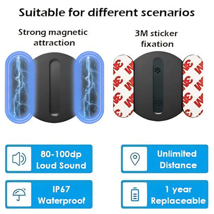 Smart Hidden Magnetic GPS Tracker - Real-Time Location & Zero Monthly Fees