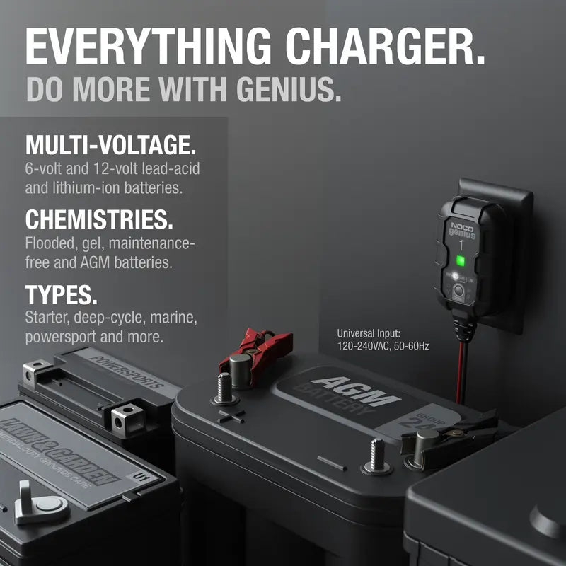 Smart Power, Total Control: NOCO GENIUS1 Battery Charger