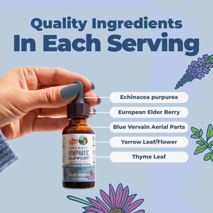Organic Lymphatic Support Liquid Drops – Herbal Immune & Cleansing Formula