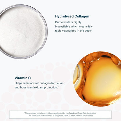 Revitalize Your Skin, Hair & Joints With Youtheory Advanced Collagen