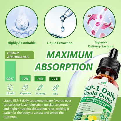 NATURAL GLP-1 SUPPORT FOR CRAVING & WEIGHT CONTROL