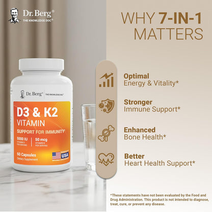 Digestive Mastery: Dr. Berg’s Purified Bile Salts Formula
