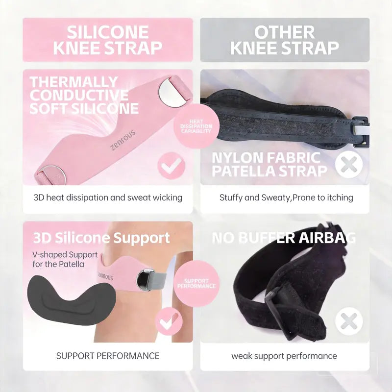 Targeted Patellar Tendon Strap for Instant Knee Pain Relief