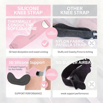 Targeted Patellar Tendon Strap for Instant Knee Pain Relief
