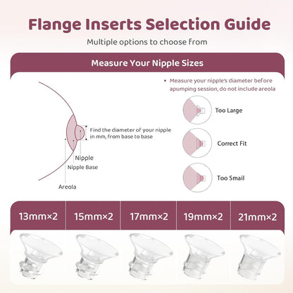 Painless Pumping. Perfect Fit Every Time.