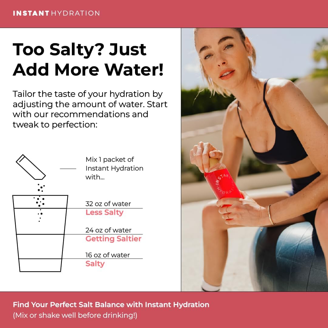 Hydrate Faster, Go Further: Instant Electrolyte Hydration Multiplier