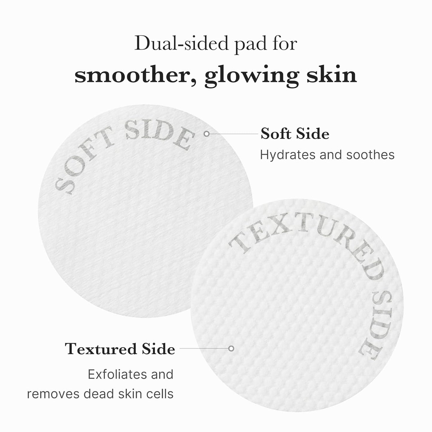 Ultra-Smoothing AHA BHA Dual-Textured Pore Tightening Toner Pads
