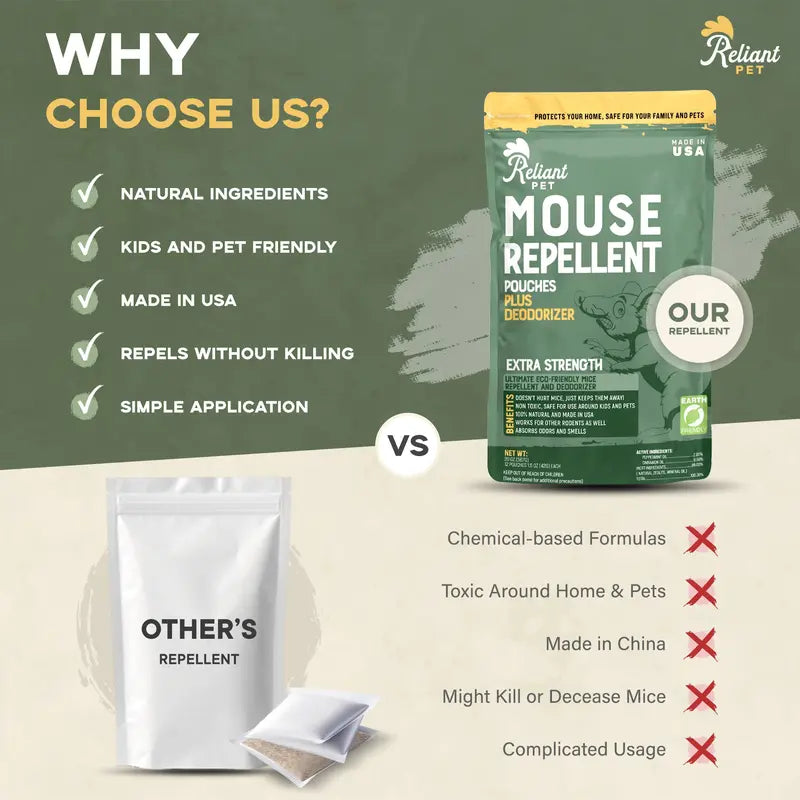 Natural Peppermint Oil Mouse Repellent Pouches - Safe Extra Strength Rodent Deterrent & Deodorizer
