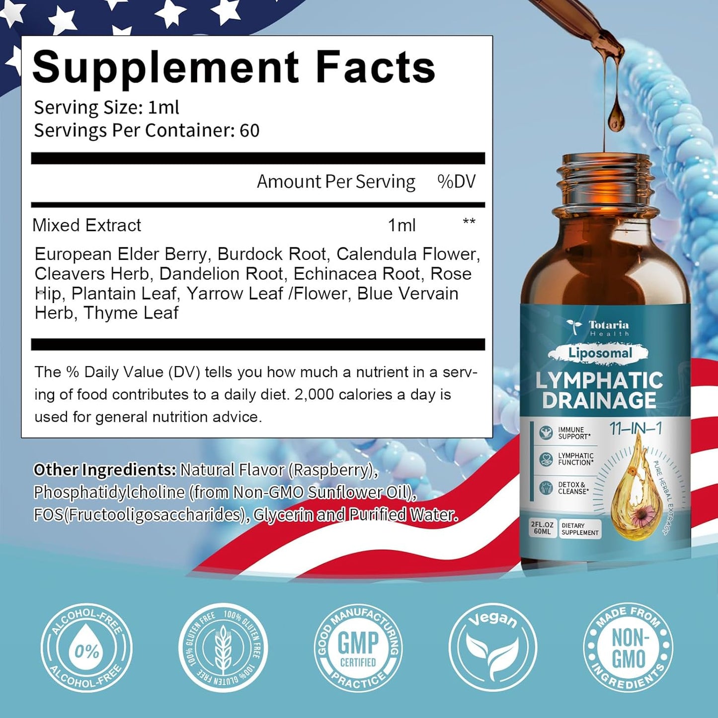 Purify & De-Bloat From Within With Liposomal Lymphatic Drainage Drops