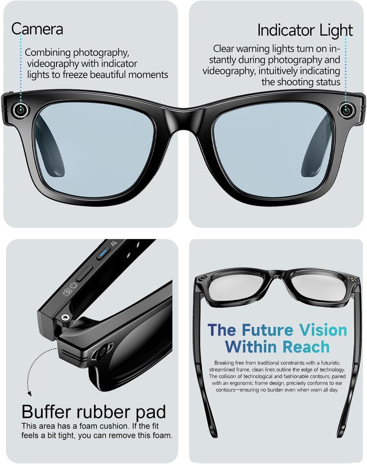 Capture Life. Hands-Free.