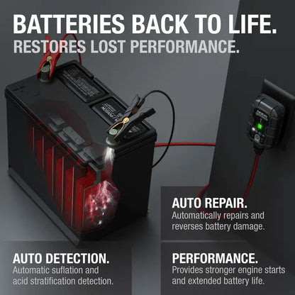 Smart Power, Total Control: NOCO GENIUS1 Battery Charger