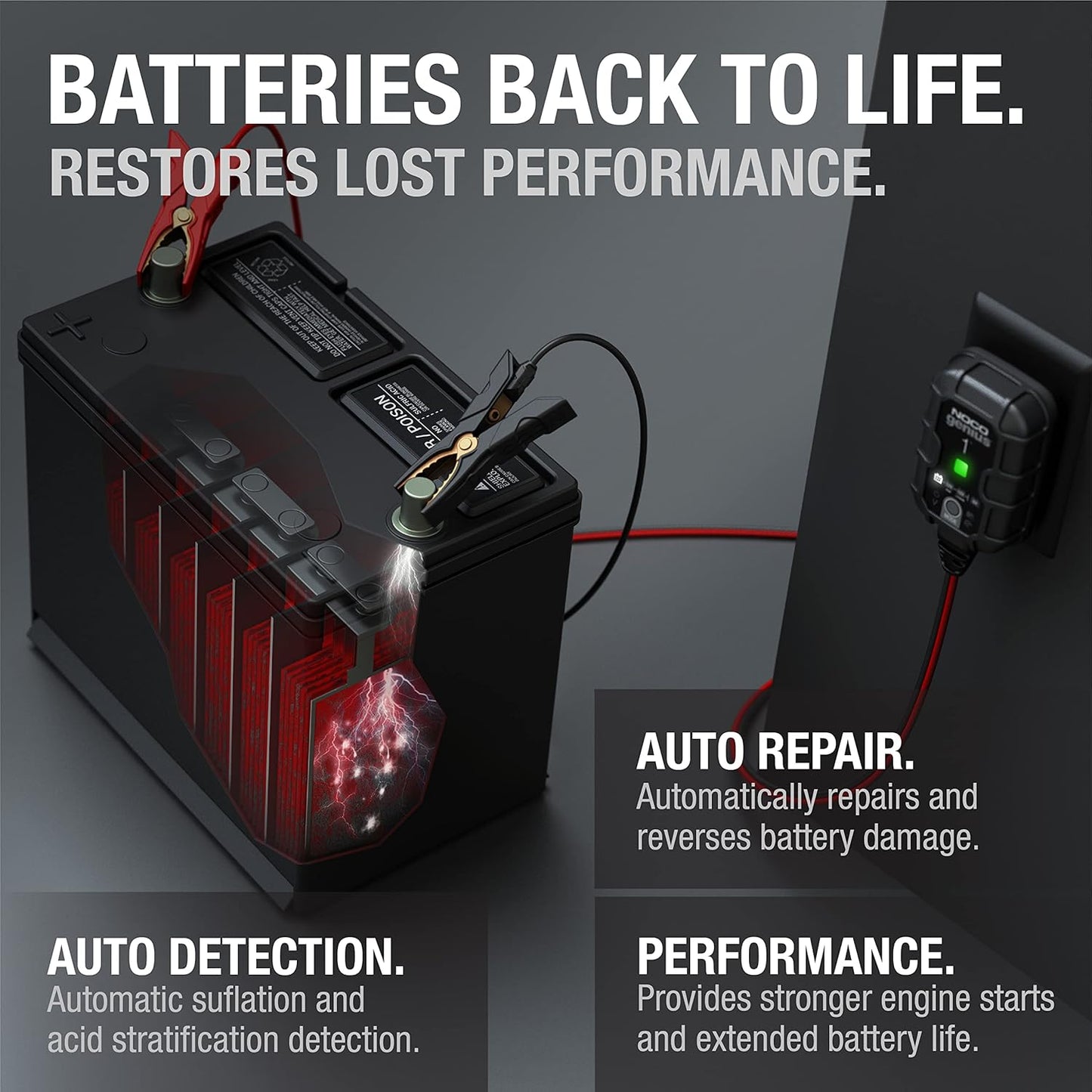 Never Deal with a Dead Battery Again — Smart Power, Simplified