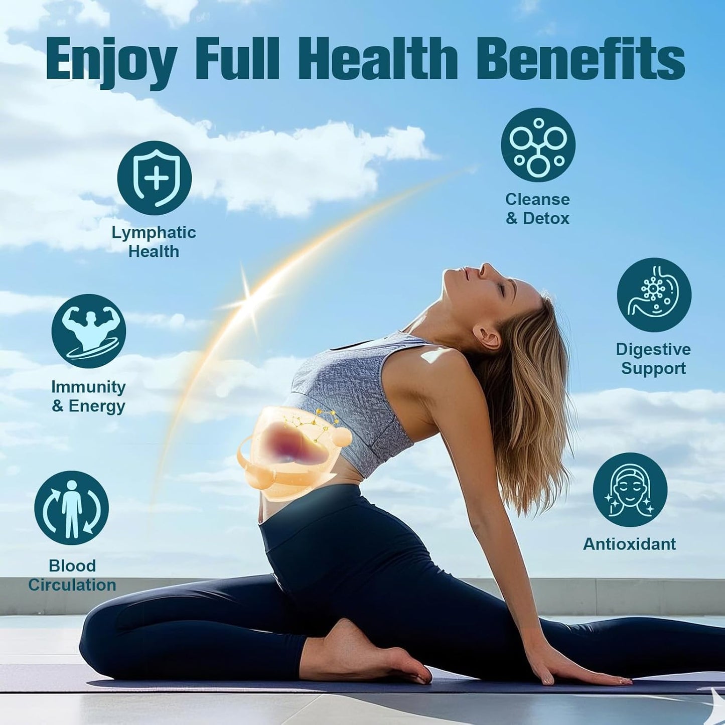 Purify & De-Bloat From Within With Liposomal Lymphatic Drainage Drops