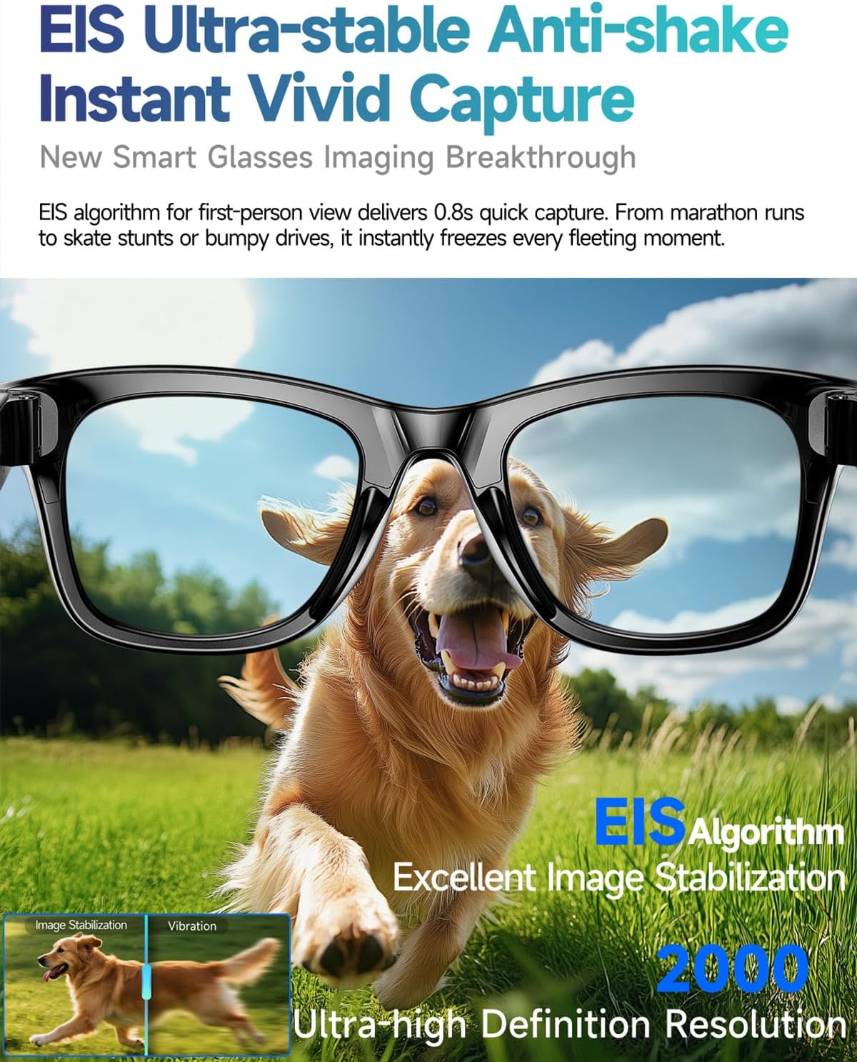 Capture Life. Hands-Free.