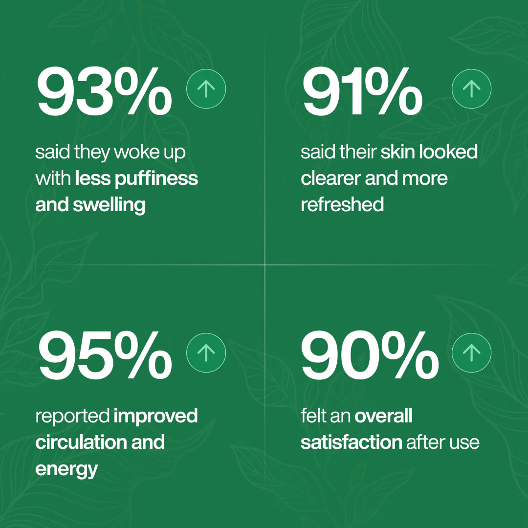 Pure Detox. Total Body Flow