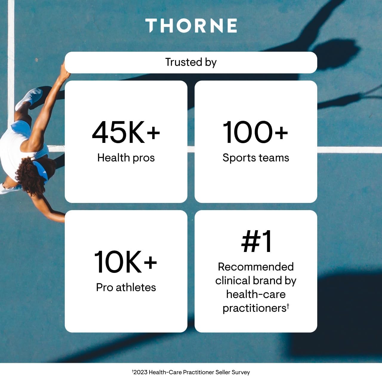 Unlock Elite Performance: Thorne Micronized Creatine Monohydrate