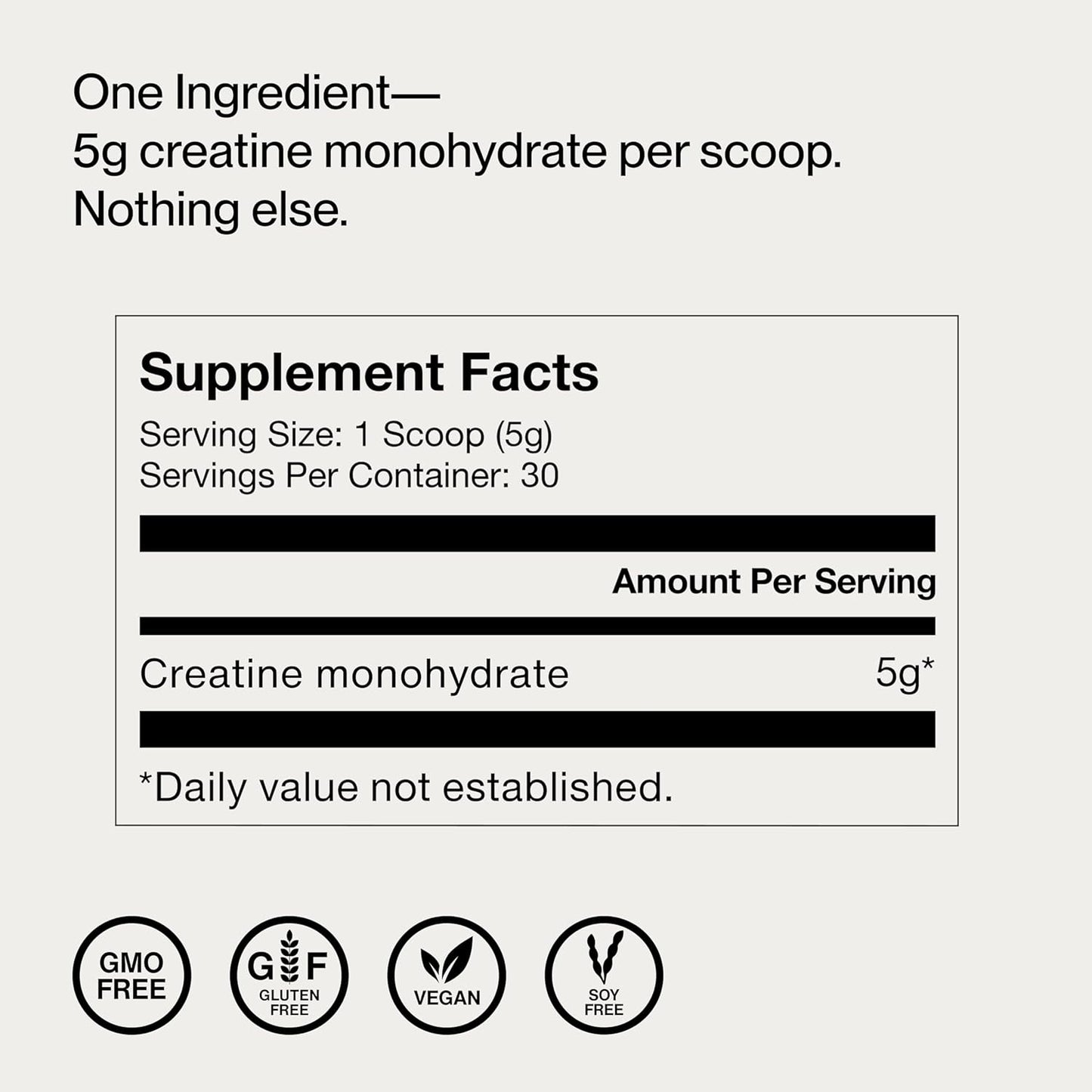 Pure Power, Proven Science: Momentous Creatine Monohydrate