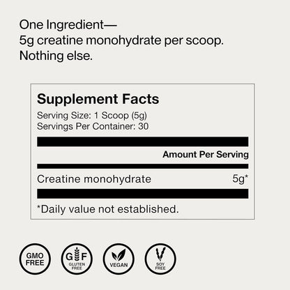 Pure Power, Proven Science: Momentous Creatine Monohydrate