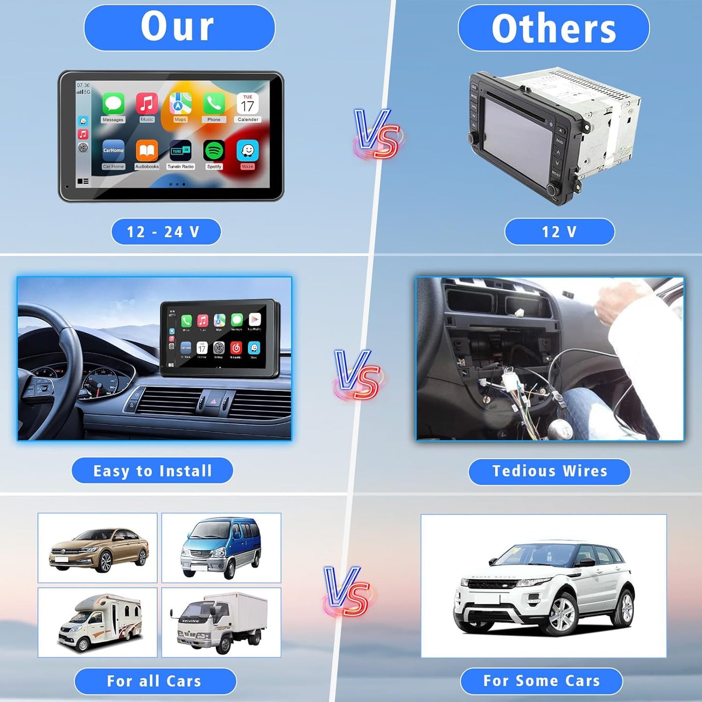 2025 Upgraded Wireless CarPlay Screen for Andriod & Iphone